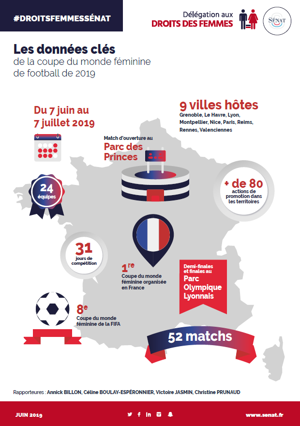 810 meilleures idées sur Boutique du supporter  sport et loisir, coupe du  monde football, fc bayern munich