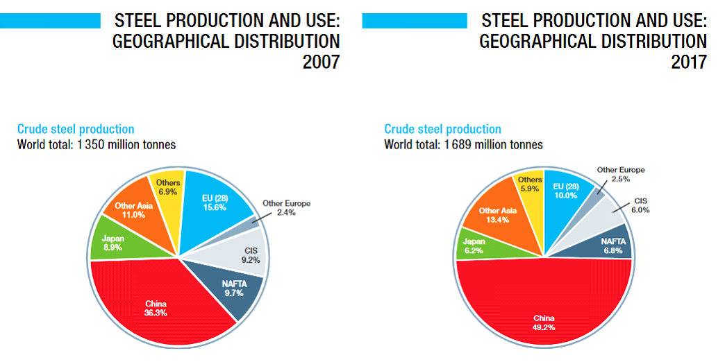 Vente en gros Outils De Réparation De Carrosserie De Voiture de produits à  des prix d'usine de fabricants en Chine, en Inde, en Corée, etc.