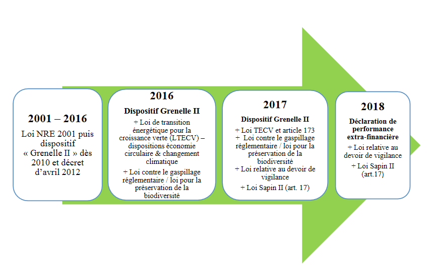 Brazil Investment Forum 30mai2017-382, O Presidente Michel …