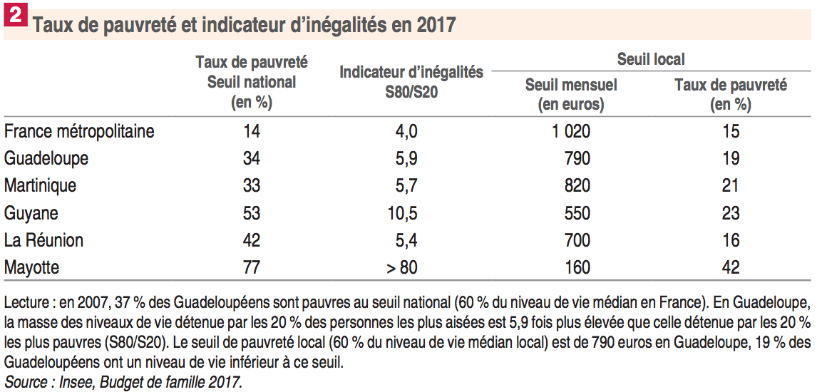 Subvention Prévention COVID : prolongation de l'aide aux TPE / PME - CCI -  Chambre de Commerce et d'Industrie Ile de La Réunion