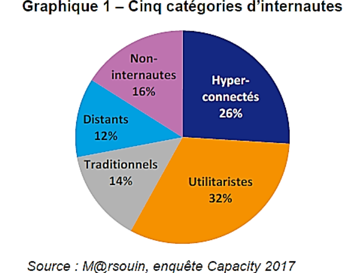 L'étrange business de la BOITE MYSTERE sur  (la mettre en place  intelligemment) 