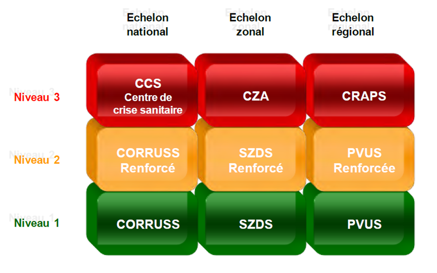 Covid-19 : les masques doubles ou ajustés renforcent la protection contre  le coronavirus