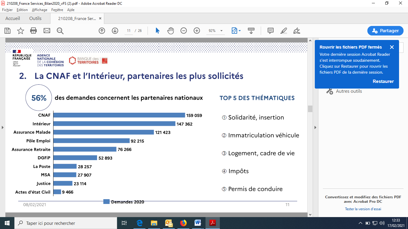 Le timbre rouge de La Poste supprimé au 1er janvier 2023, au profit d'une  version dématérialisée - France Bleu