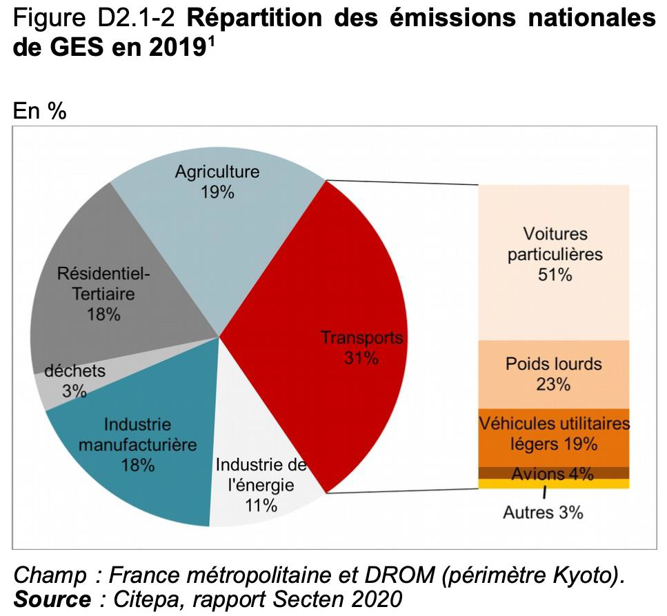 Enveloppes faites à partir de carte routière achat vente écologique -  Acheter sur