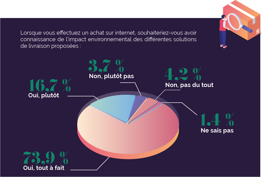 Enveloppes faites à partir de carte routière achat vente écologique -  Acheter sur