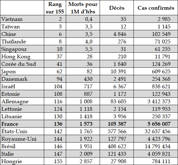 Les tests salivaires rapides, un outil majeur pour mieux contrôler