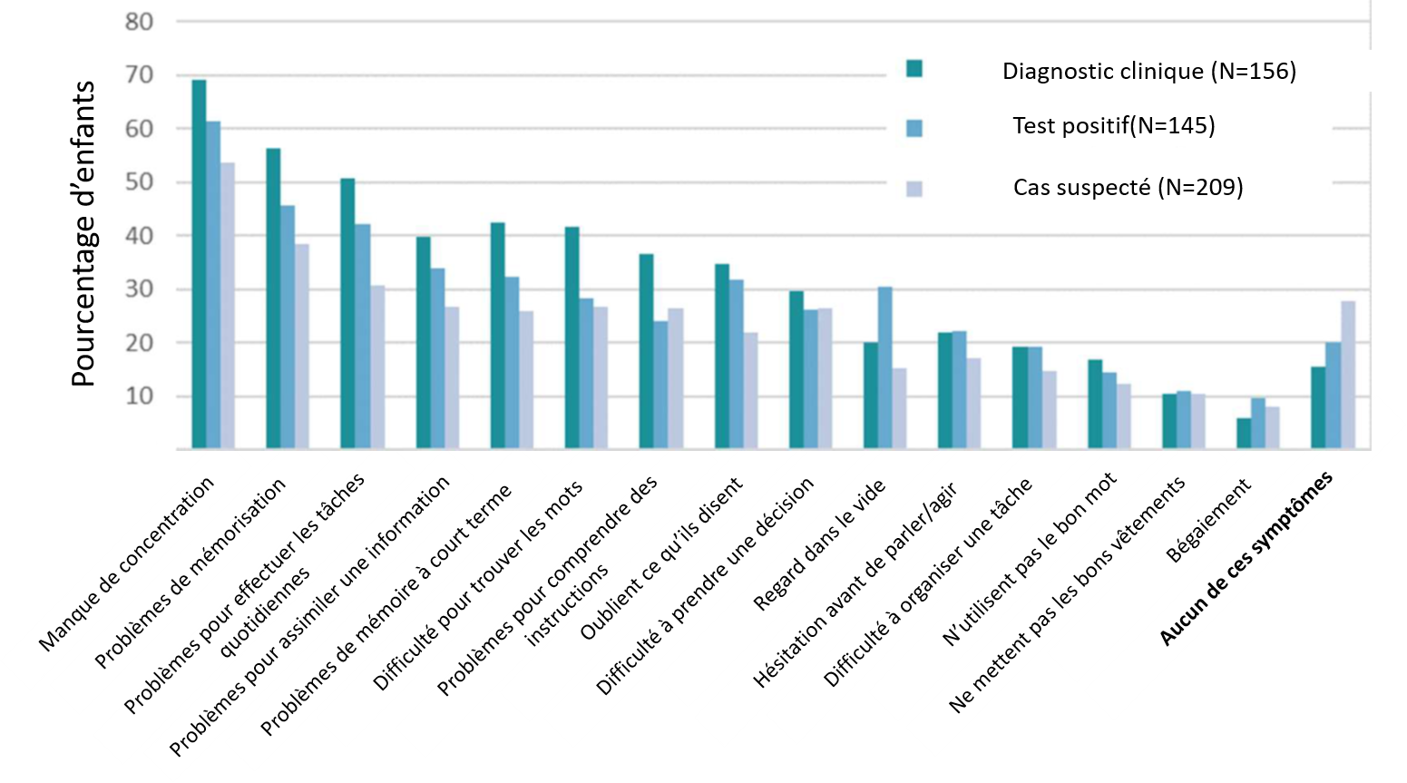 Autotests Covid-19 : coût, marche à suivre, intérêt - Sciences et