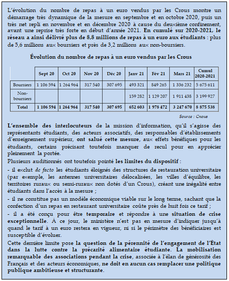 Aide-soignant - Découvrez la fiche métier (études, salaire, missions,  qualités requises) - L'Etudiant