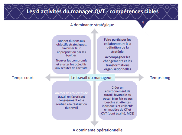 Défi des 52 semaines  Comment gérer son budget, Défi économiser,  Planificateur de budget