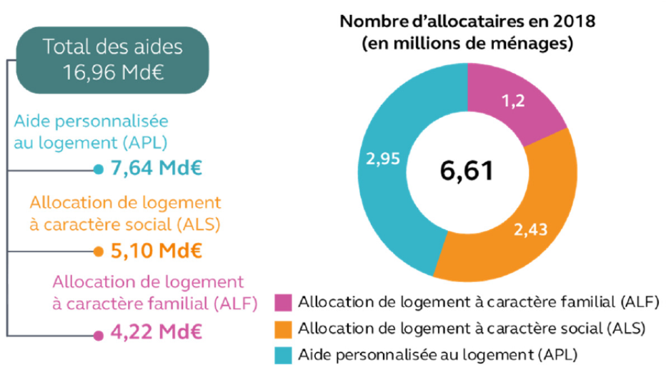 Le manque de sommeil coûte 100 milliards d'euros par an