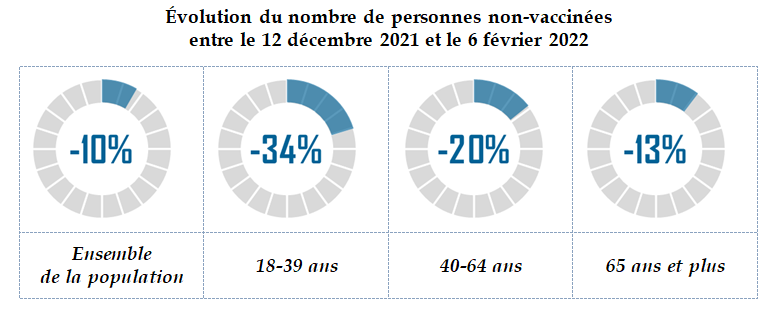 Allégeons nos boîtes aux lettres ! – 13 Comme Une