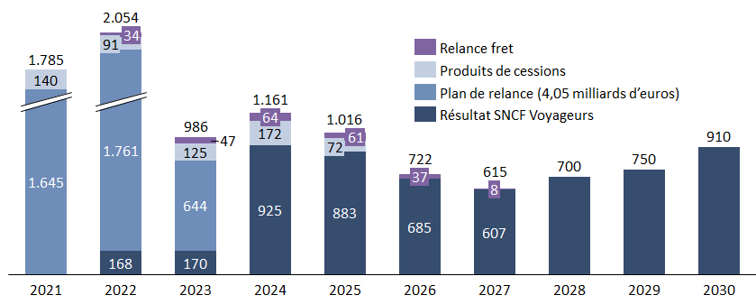 Systèmes de sécurité domestique intelligents Marché 2024  Taille, part,  tendance, état de développement, stratégies de croissance, segment par type