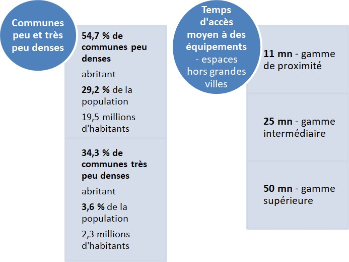 Un tissu économique solide I Challans Gois Communauté