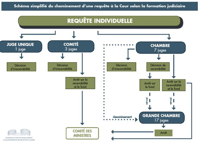 Démocraties Orange mécanique : pourquoi y'a-t-il autant de « déséquilibrés  » ?