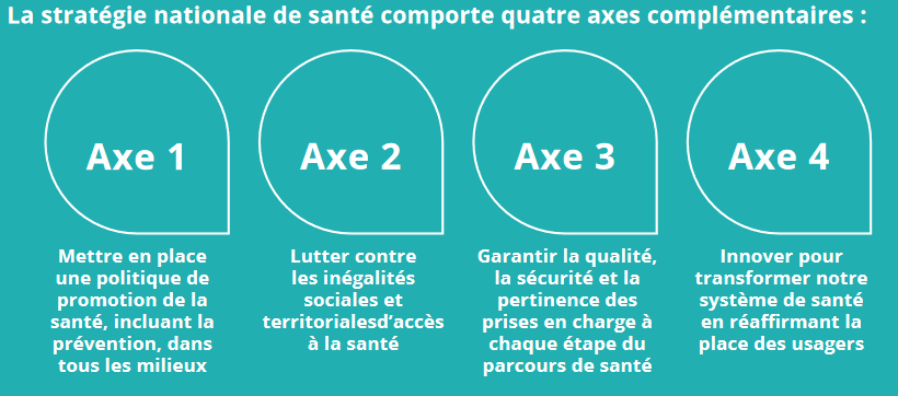 Plan anti-tabac : une première étape à saluer sur un chemin encore