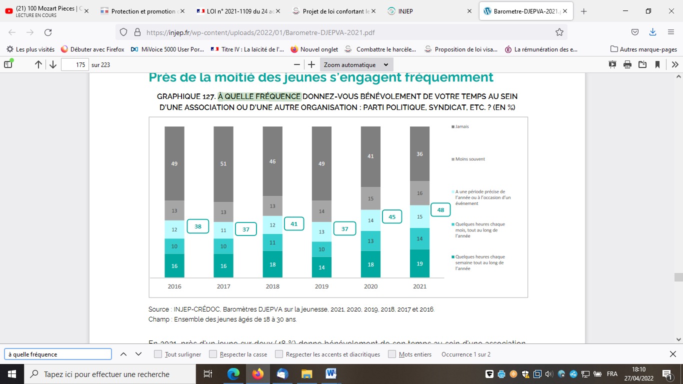 Le Rapport Bronner sur la culture démocratique à l'ère du numérique fera  date - Livres Hebdo