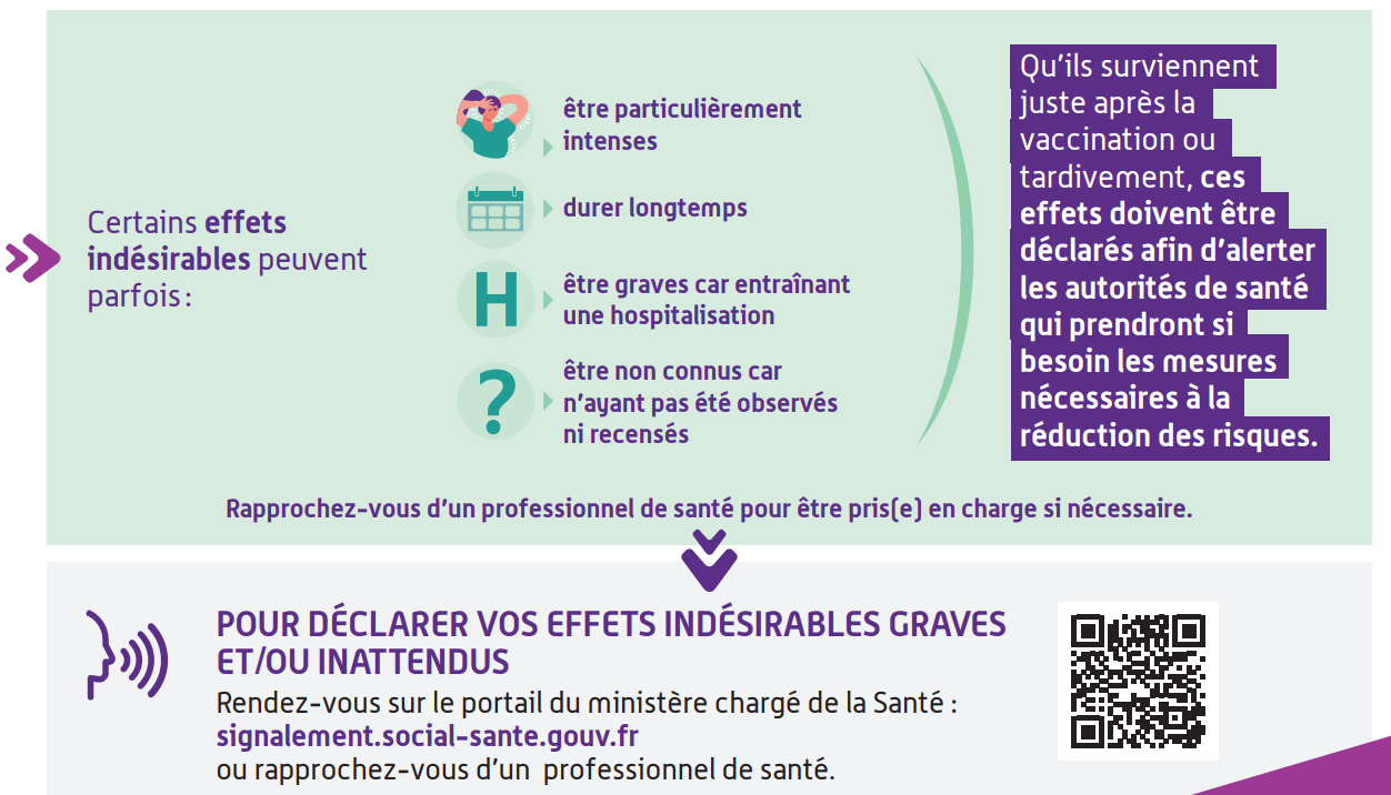 Les effets indésirables des vaccins contre la Covid-19 et le ...