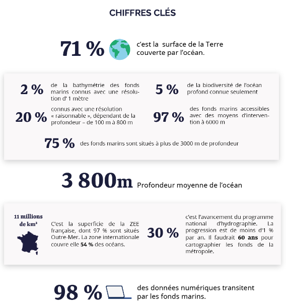 Tassin  Economie. Fibre optique : l'incompréhension de ceux qui sont en  zone blanche