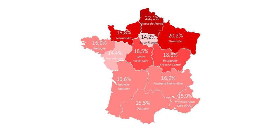 Questions réponses - Régime enfant - Réppop Occitanie