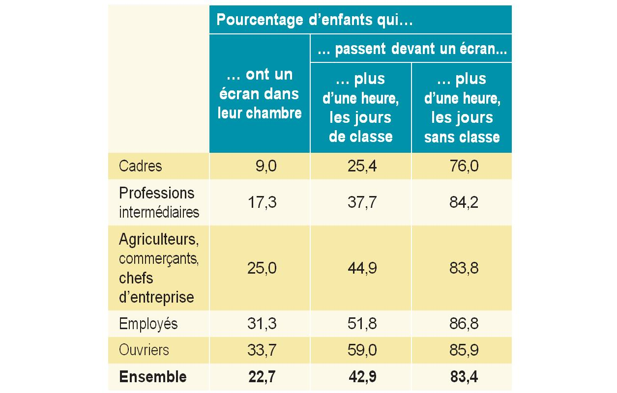 Mon agenda minceur d'après fêtes - Au féminin - Stéphanie Laurent