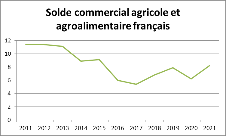 Borealis organise son approvisionnement en déchets à recycler en Allemagne