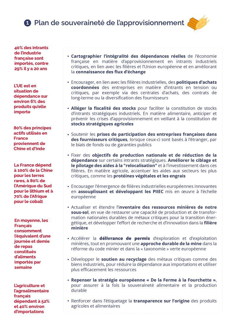 Arnaud Boyer - Directeur de projets, Direction générale des entreprises -  Ministère de l'Economie et des Finances, de l'Action et des Comptes publics