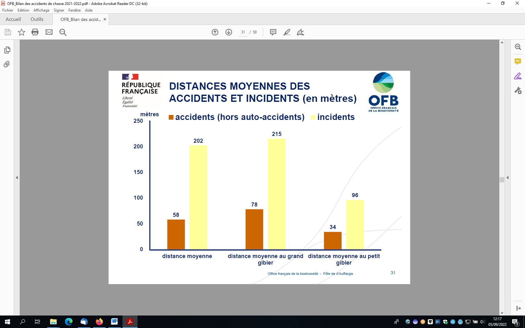 Bérangère a testé la chasse à l'arc (enfin presque*)