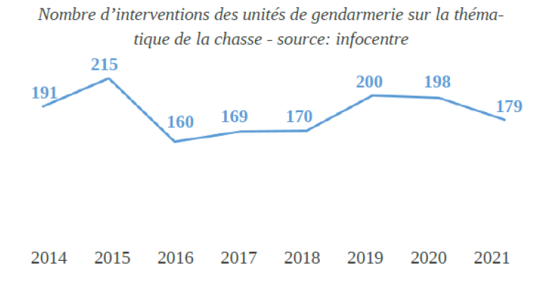 Chute mortelle d'un touriste lors de la traversée d'une échelle suspendue  populaire sur Instagram 