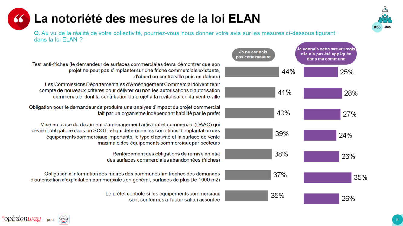 Les femmes sont-elles capables de manager et de gouverner le sport ?