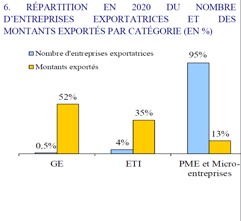 La pénurie de composants devrait durer - EXEC