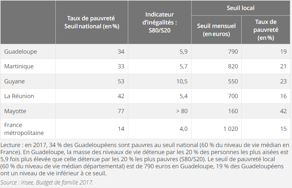 Qu'est-ce que le challenge de l'enveloppe, cette technique surprenante  pour faire des économies ?