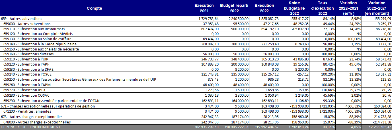 Rank  Aménagement caisse à outils sur mesure