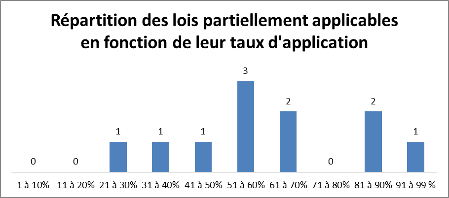 Qui sont ces travailleuses payées 0,70 € pour fabriquer chaque