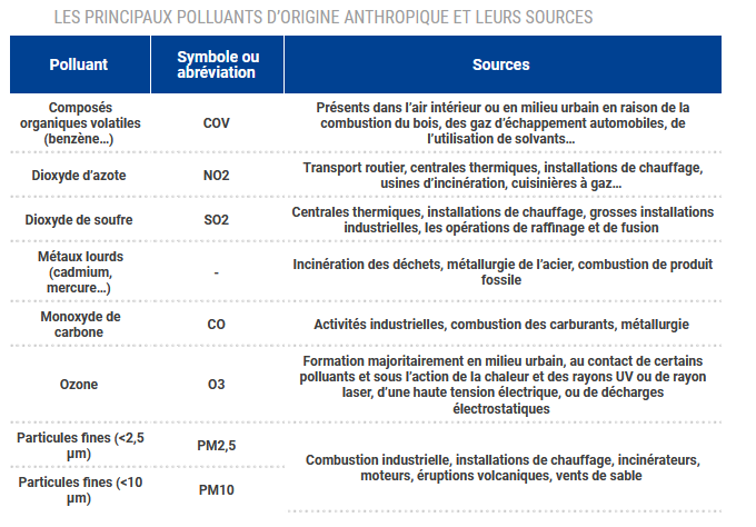 Panneau De Signalisation En Bois Limitant Les Dépassements, Isolé