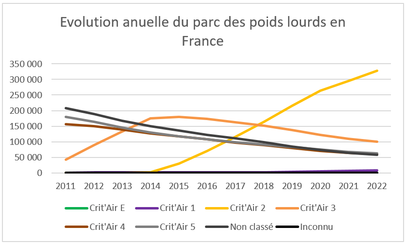 Plan anti-tabac : une première étape à saluer sur un chemin encore long à  parcourir - France Assos Santé