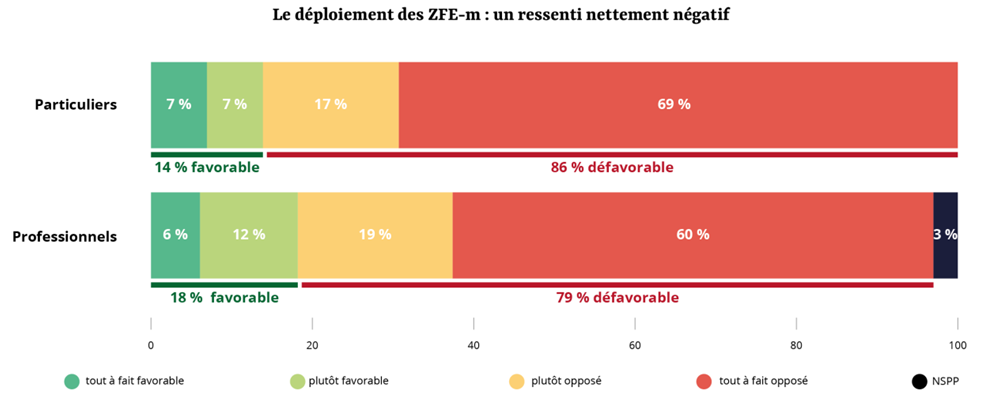 La relance éco : la Covid-19 fait décoller le marché du camping