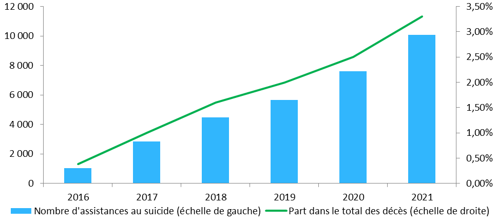 Hugo Bazan sur LinkedIn : Cette marque est entrain de tout