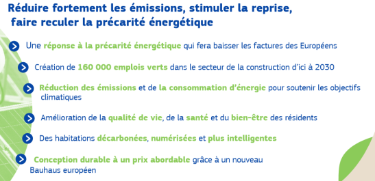 Feuille adhésive en EPS qui reflète la chaleur des radiateurs