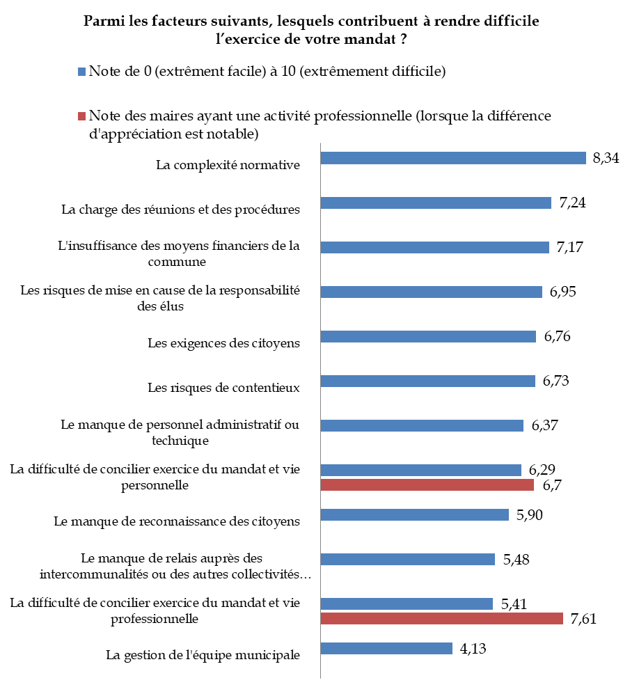 Les cibles électroniques remplacent peu à peu les traditionnelles, à Sens -  Sens (89100)