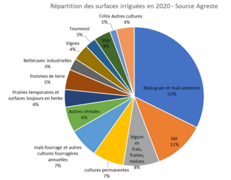 Trop chère énergie : la ville de Nantes baisse dès lundi la température de l 'eau dans ses 