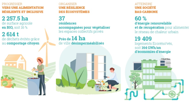 Fonctionnement, prix, efficacité… Ce que l'on sait des autotests bientôt  autorisés