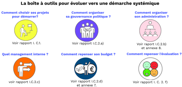 Ouverture de l'appel à manifestation d'intérêt 2021 pour la labellisation «  Point conseil budget » - Appels à manifestation d'intérêt - Publications -  Les services de l'État en Morbihan