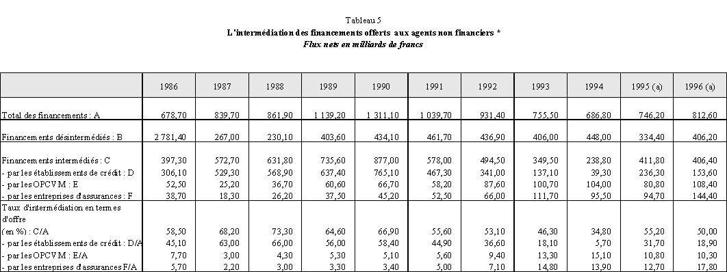 Voir clair : gérer les angles morts — Assurance Economical