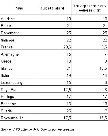 Régime Qui Marché Réellement